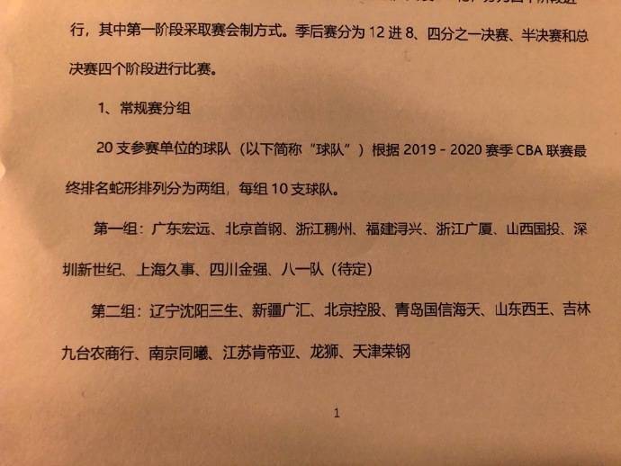 包含窗口期体能课后，俄克拉荷马雷霆调整名单备战CBA常规赛，态度坚定，赛程密集仍需轮换的词条-壹号pg电子娱乐